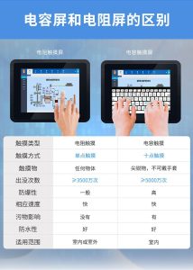 研源工控一體機觸摸靈敏，10點觸摸